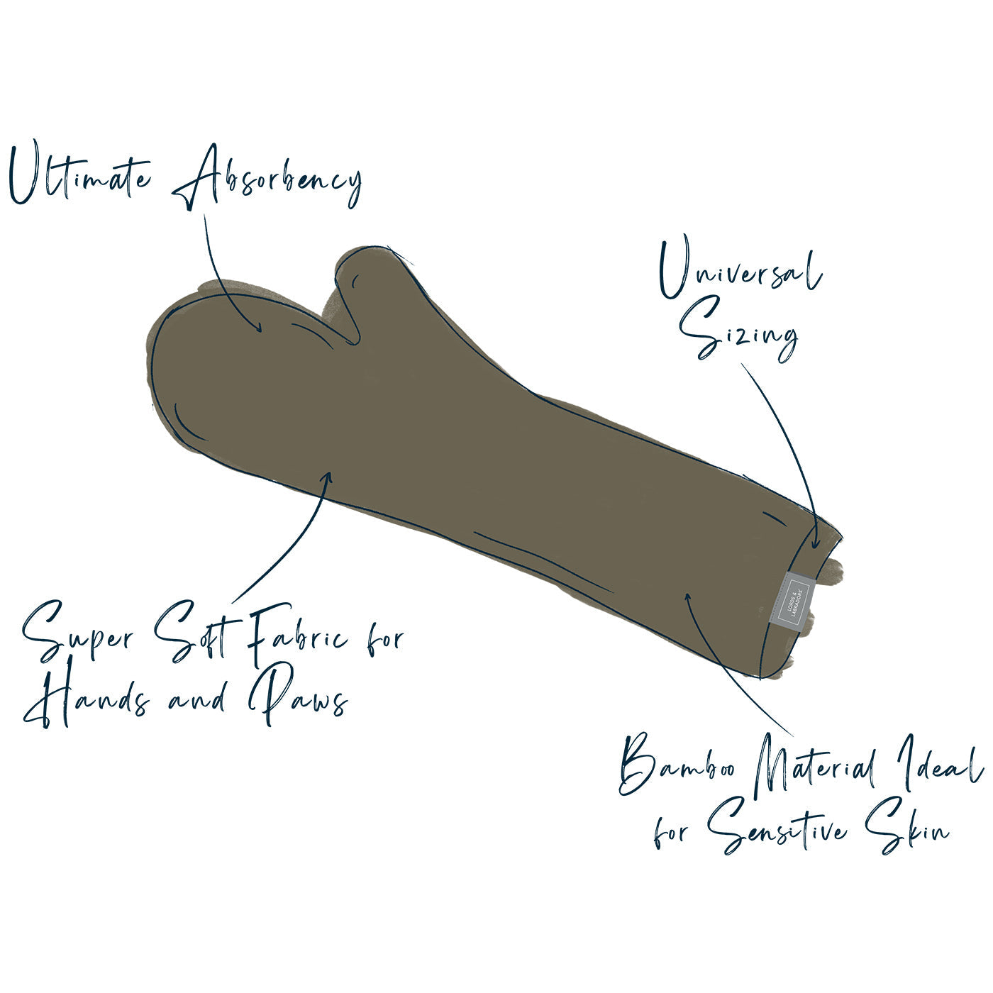 Introducing the ultimate bamboo dog drying mitts in beautiful Mole (Brown), made from luxurious bamboo to aid sensitive skin featuring universal size to fit all with super absorbent material for easy pet drying! The perfect dog drying gloves, available now at Lords & Labradors, In four colours!